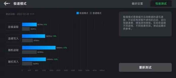 原神玩家面臨磁盤空間挑戰(zhàn)