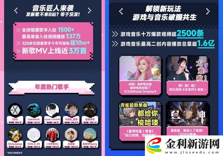 免費在線觀看視頻人數(shù)在哪省網(wǎng)友分享