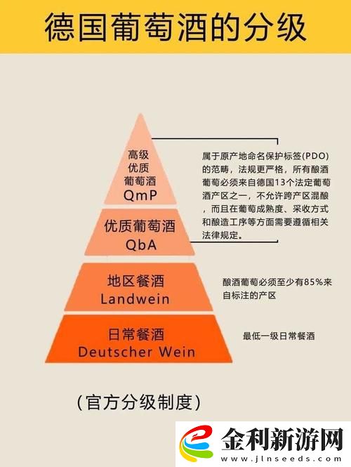 打造優(yōu)質(zhì)產(chǎn)品的橋梁——99精產(chǎn)國品一二產(chǎn)區(qū)在線