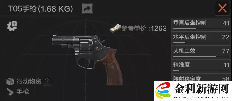 暗區(qū)突圍T05怎么樣