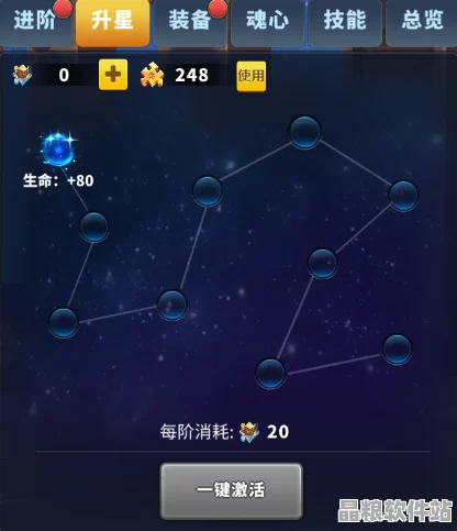 魂之軌跡騎寵升星全攻略