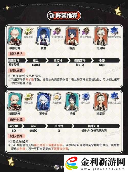 原神角色深度解析