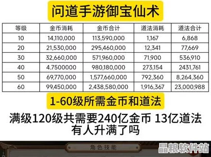 2025熱門前瞻