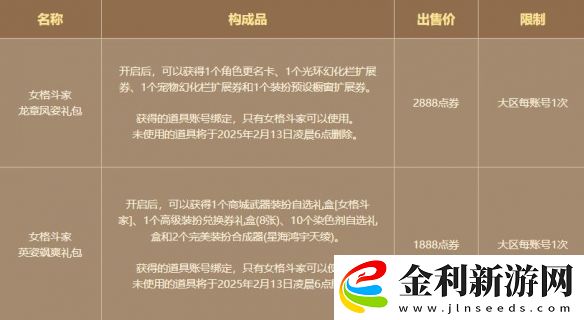 DNF女格斗家重制紀(jì)念禮包活動具體解析