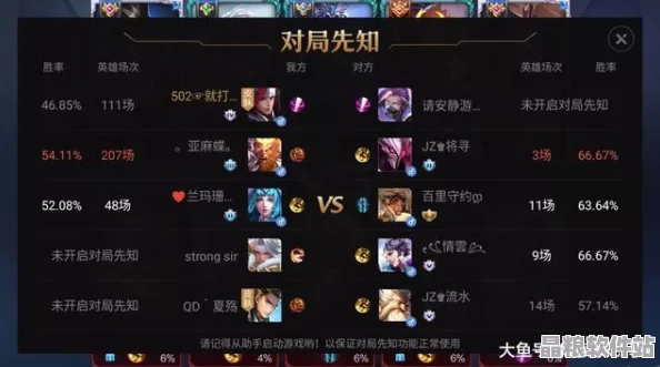 王者榮耀榮耀戰(zhàn)令全面深度解析