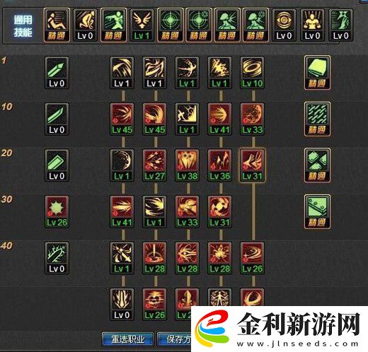 dnf黑暗武士怎么加點(diǎn)