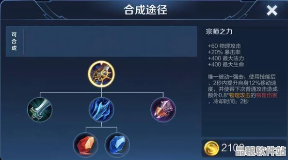 以閃亮之名深度解析