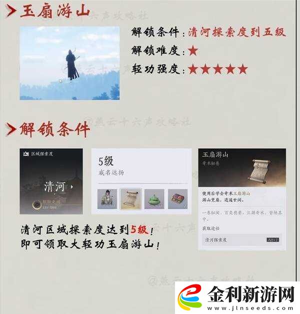 燕云十六聲輕功哪里學(xué)的