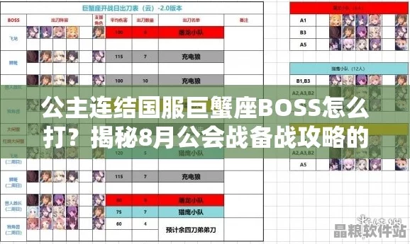 公主連結巨蟹座BOSS狂暴格里芬挑戰(zhàn)全攻略