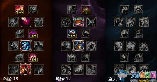 LOL大天使凱爾中單制勝攻略