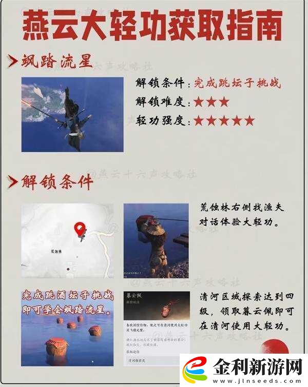 燕云十六聲輕功哪里學(xué)的