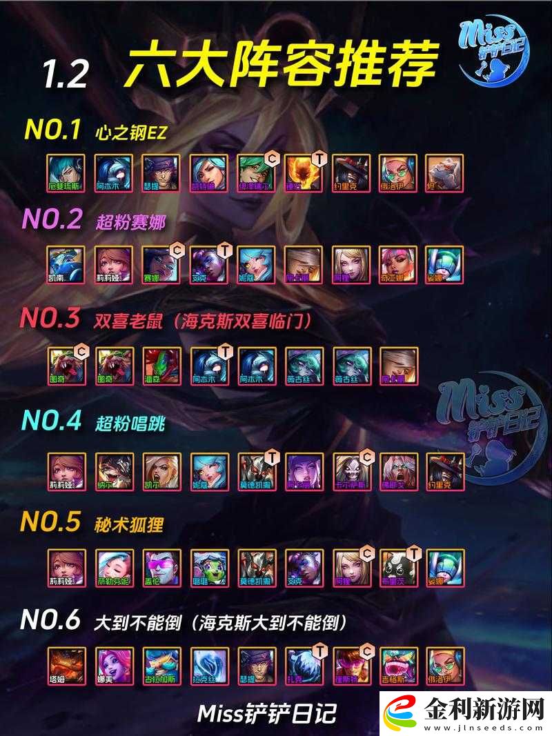 金鏟鏟之戰(zhàn)功能裝全解析！這7件神器讓你秒變陣容天花板