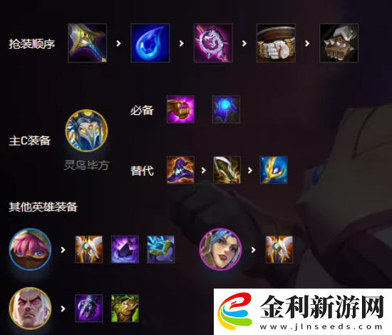 金鏟鏟之戰(zhàn)2.1a時空裂痕陣容怎么搭配