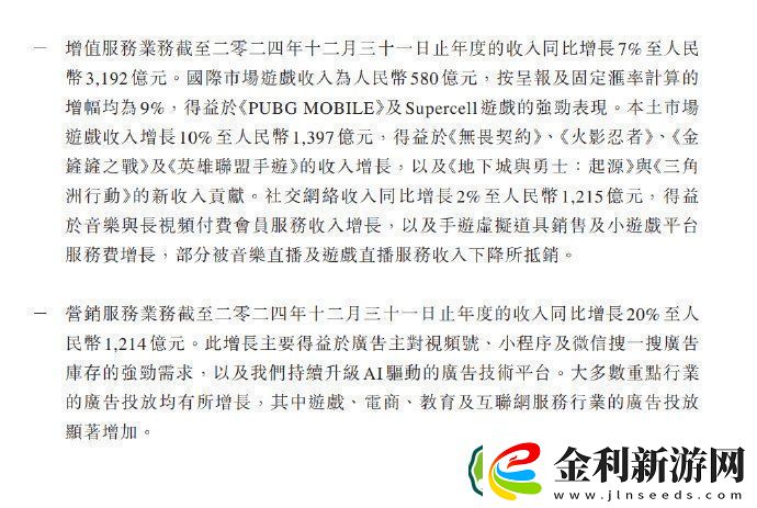 騰訊發(fā)布2024年度財(cái)報(bào)