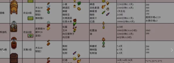 星露谷物語