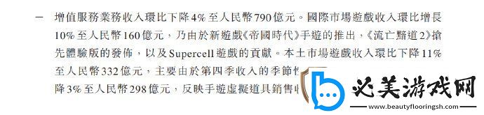 騰訊發(fā)布2024年度財(cái)報(bào)