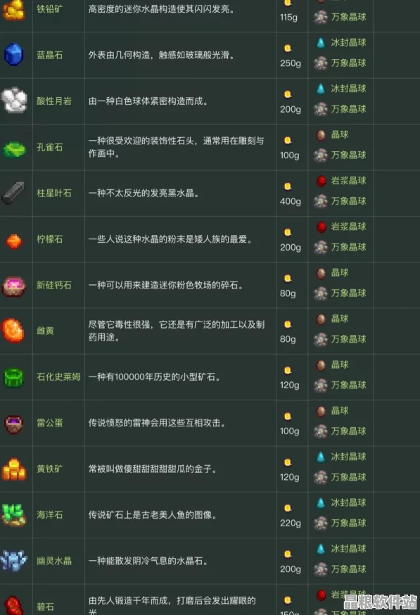 星露谷物語