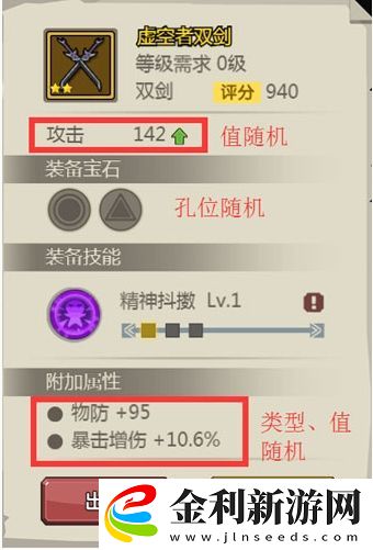 古荒遺跡裝備鑲嵌攻略一覽