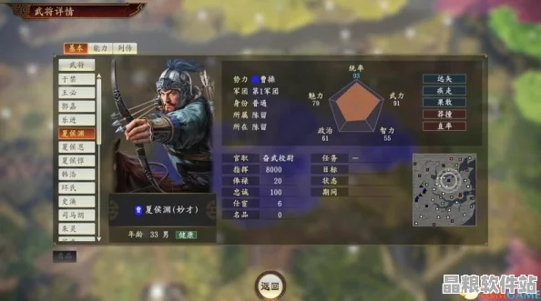 三國志14高手進階攻略