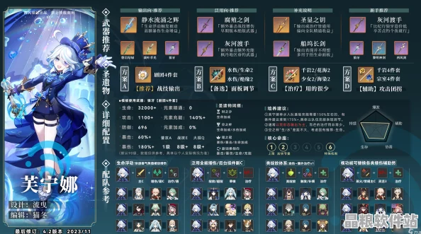 原神芙琳娜角色突破材料全揭秘