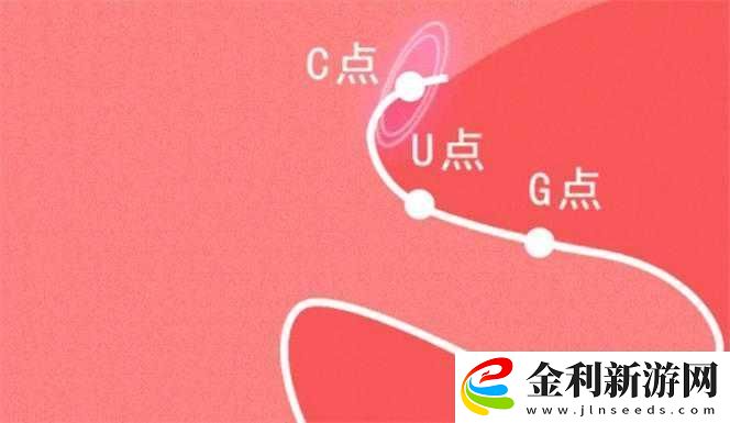 自