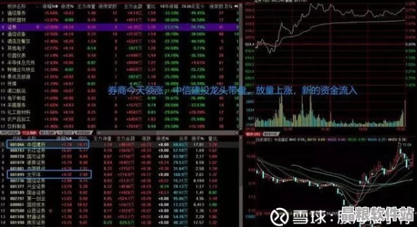 文明6航宇建設(shè)加速全攻略