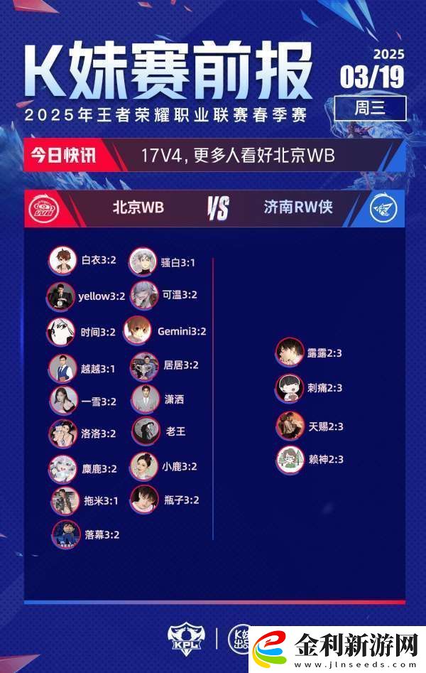 今日份賽前報(bào)