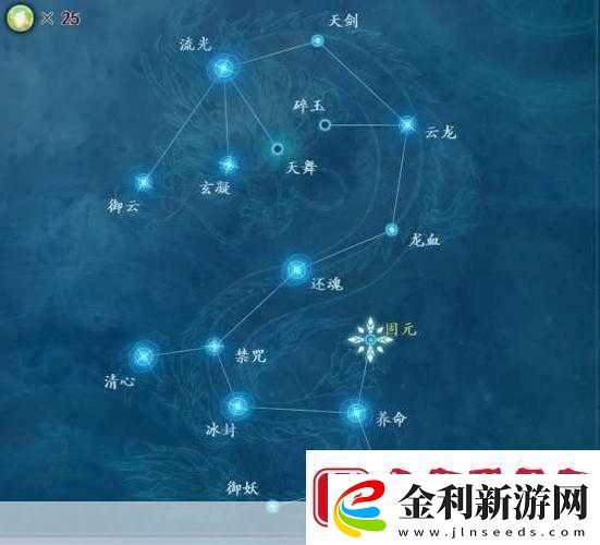 古劍奇譚一深度探索人物星蘊(yùn)加點(diǎn)全攻略揭秘