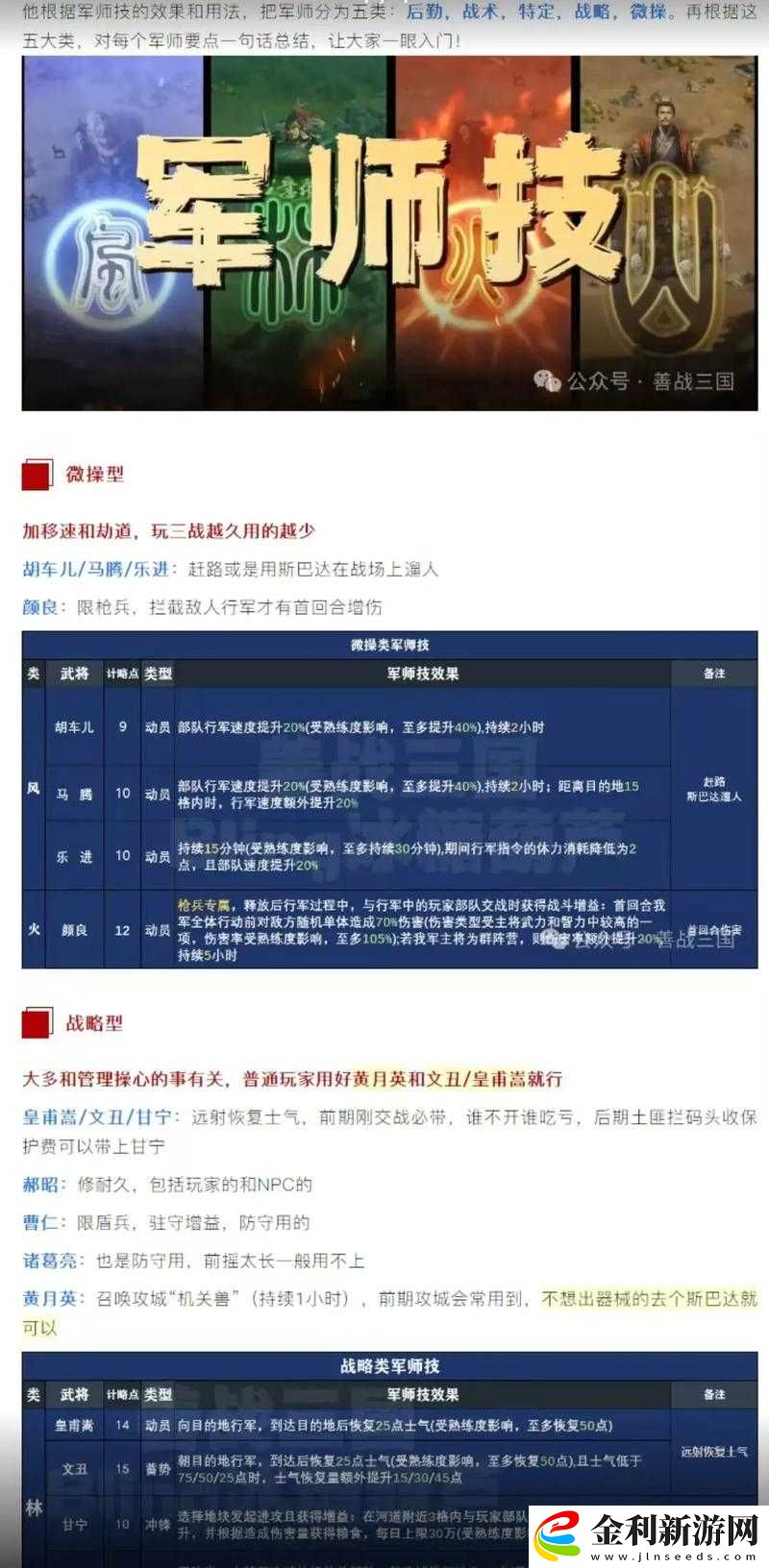 少年三國志蜀**師搭配絕密攻略！這3位軍師讓蜀國戰(zhàn)力飆升