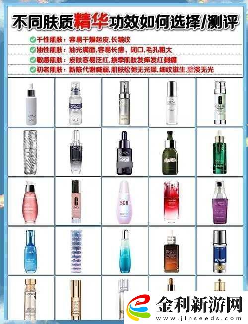 國(guó)產(chǎn)精華液三線品牌選購(gòu)指南