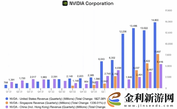 硬件情報站第166期