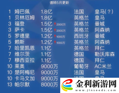 歐洲杯淘汰賽對(duì)陣規(guī)則圖