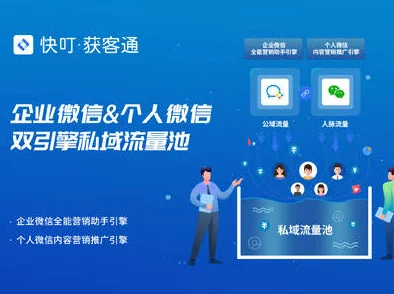 2023年網(wǎng)絡(luò)營銷高效工具使用指南