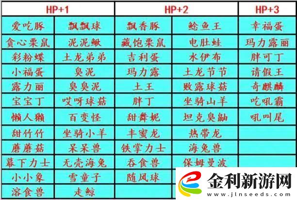 寶可夢(mèng)朱紫解鎖降努力值樹果的秘籍大公開