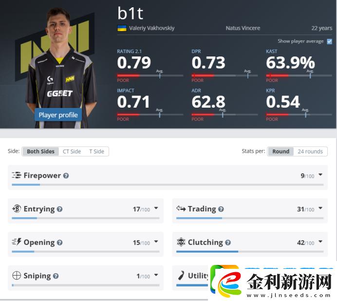 OverDrive猜測NAVI若持續(xù)失利