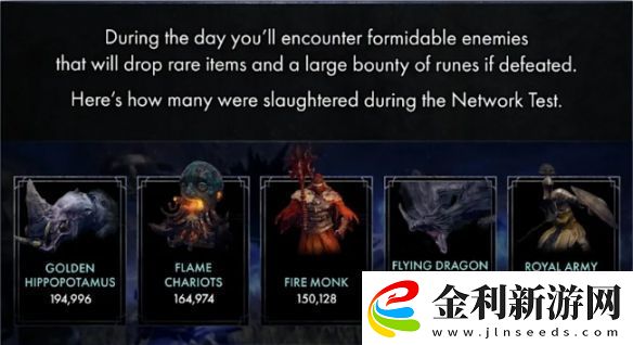 艾爾登法環(huán)黑夜君臨公測(cè)數(shù)據(jù)