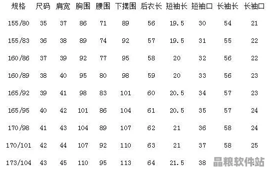 亞洲與歐洲尺碼差異知多少