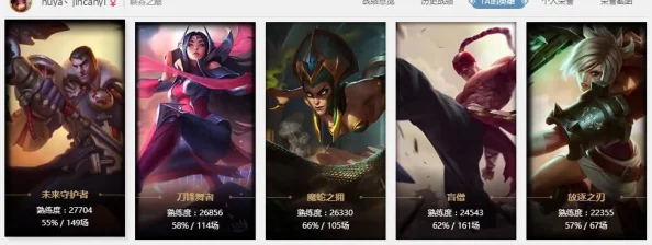 王者榮耀熟練度全面揭秘