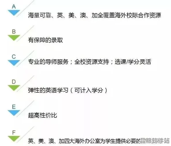 如何安全合法地獲取海外教育資源