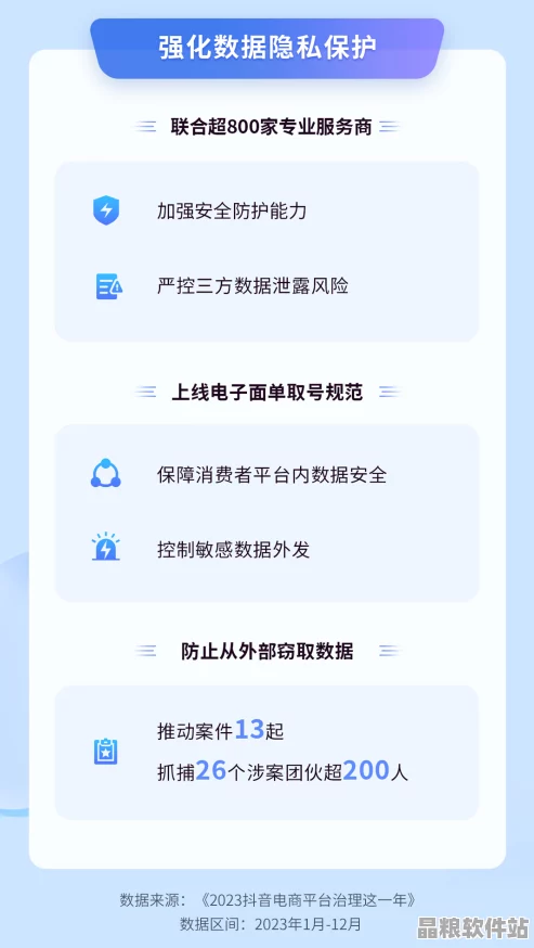 如何規(guī)避58黑料網(wǎng)風(fēng)險(xiǎn)