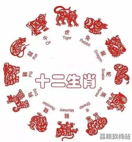 瞬息萬變中隱含的生肖之謎