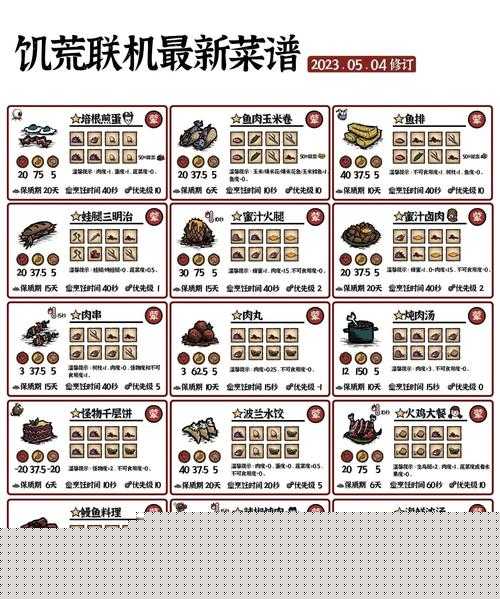 饑荒游戲全面攻略