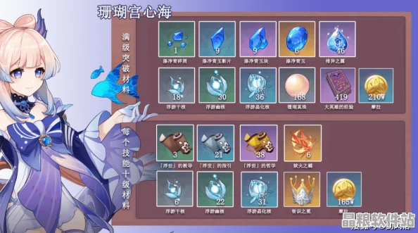 原神心海角色突破材料全解析
