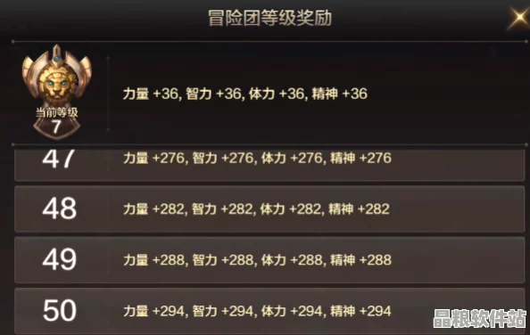 DNF新版本震撼登場