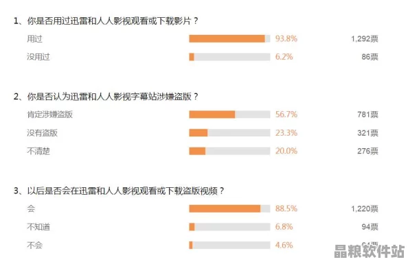 如何尋找高質(zhì)量免費(fèi)視頻資源