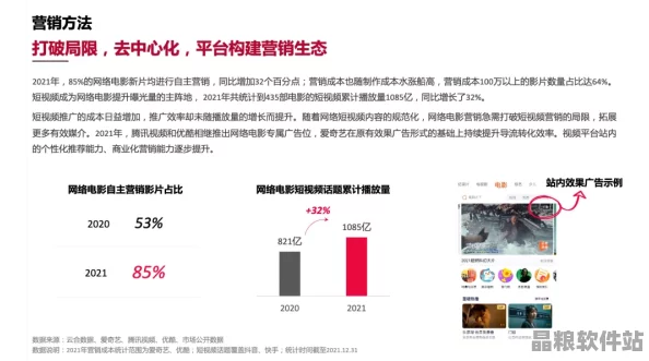 如何正規(guī)獲取并欣賞高質(zhì)量中文字幕影視內(nèi)容