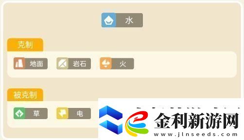 寶可夢(mèng)大探險(xiǎn)墨海馬攻略