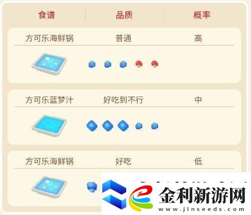 寶可夢(mèng)大探險(xiǎn)墨海馬攻略
