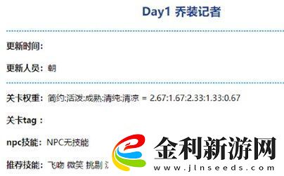 奇跡暖暖喬裝記者怎么搭配好看