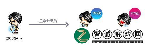 冒險島新服“藍蝸?！?月3日開放！讓我們重回最初的冒險！